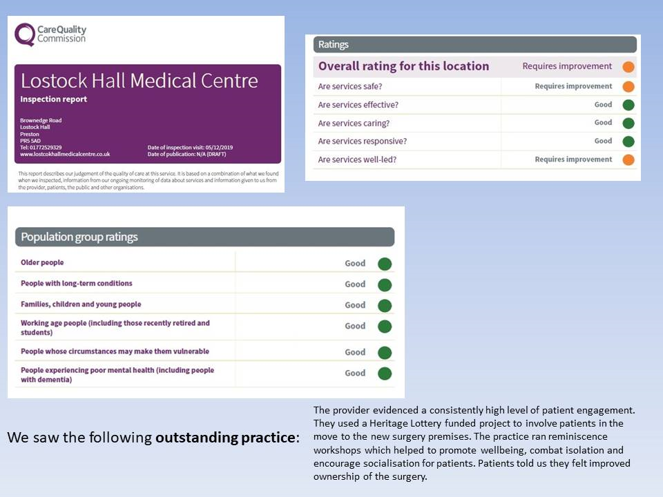 CQC Inspection result CQC Inspection result